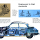 Image for article titled There's Something Wrong With Every New Car Interior